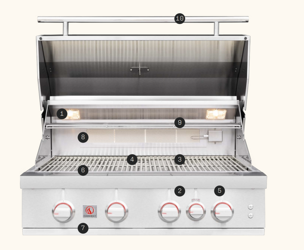 Sizzler Pro – Commercial-Grade Built-In Grill 32 inch